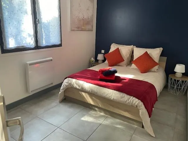 Charmante Maison Jonzac